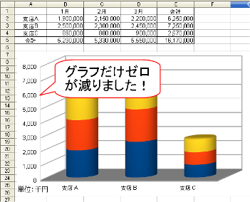 カルクグラフ