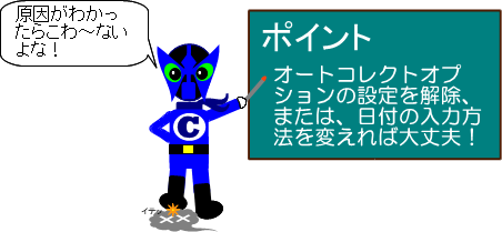 日付ポイント